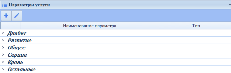 Параметры услуги