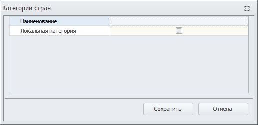 категории стран_3