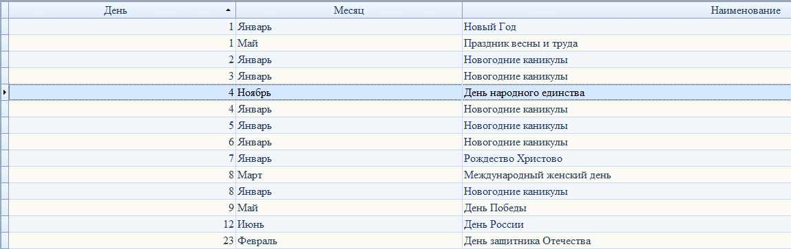 Праздники